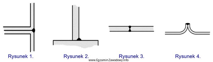 Na którym rysunku przedstawiono złącze przylgowe ze 