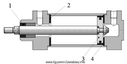 Na przedstawionej ilustracji uszczelnienie tłoczyska oznaczono cyfrą
