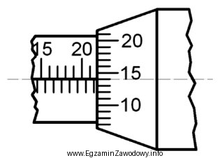 Na przedstawionym rysunku ustawienie podziałki bębenka mikrometru wskazuje 