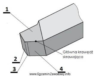 Pomocniczą powierzchnię przyłożenia noża tokarskiego na rysunku 