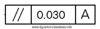 Przedstawiony w tabelce symbol graficzny jest oznaczeniem tolerancji