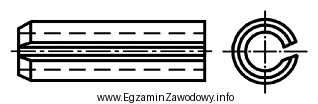 Kołki rozcięte (przykład na rysunku) wykonuje się