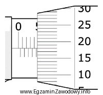 Na śrubie mikrometrycznej przedstawionej na rysunku, wymiar wynosi
