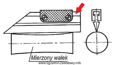 Przedstawione na rysunku narzędzie oznaczone strzałką zastosowano do 