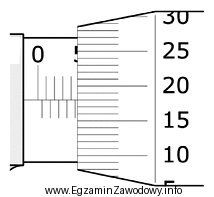 Odczytaj wskazanie śruby mikrometrycznej przedstawionej na rysunku.