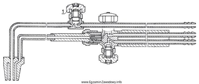 Element palnika do cięcia gazowego oznaczony na rysunku cyfrą 1 