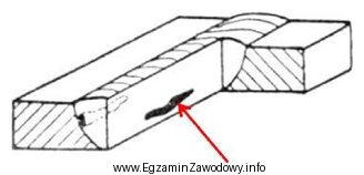 Wada złącza spawanego oznaczona na rysunku strzałką 