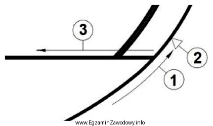 Prawidłowa kolejność spawania węzła obłowego 