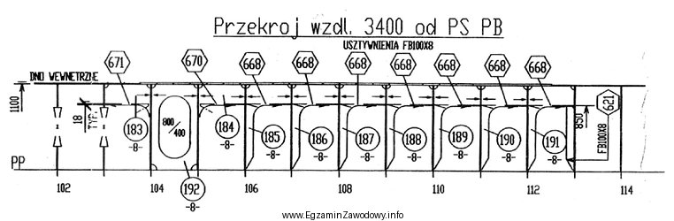 Na rysunku przedstawiającym fragment dna podwójnego oznaczenie 800/400 okreś