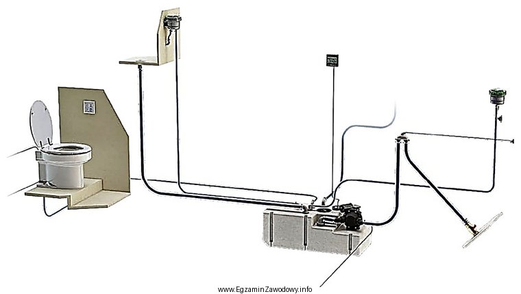 Ile filtrów bezzapachowych występuje na zamieszczonym schemacie instalacji 