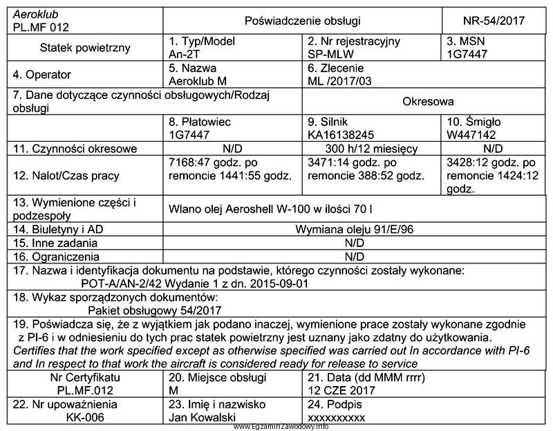 Błąd, który zawiera zamieszczone na rysunku poś