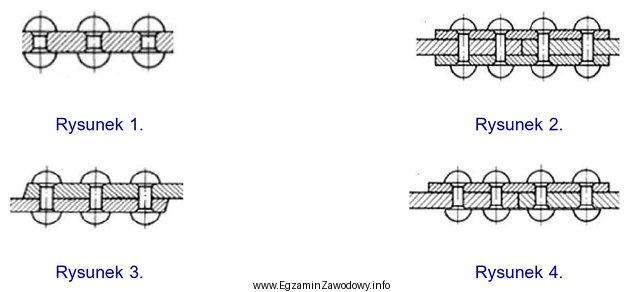 Na którym rysunku przedstawiono poprawne połączenie nitowe 