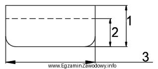 Na rysunku przedstawiono przekrój poprzeczny kadłuba. Wolna burta 