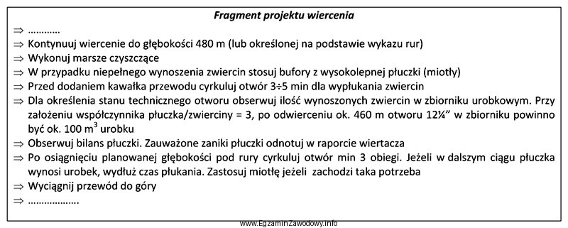 Na podstawie fragmentu projektu wiercenia określ, jaka ilość 