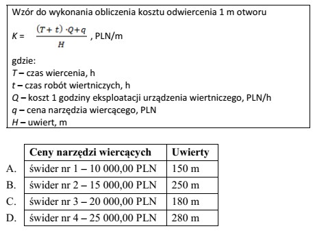 Którym narzędziem wiercącym uzyskano najwyższy koszt 