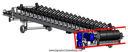 Który element przenośnika taśmowego oznaczono na rysunku 