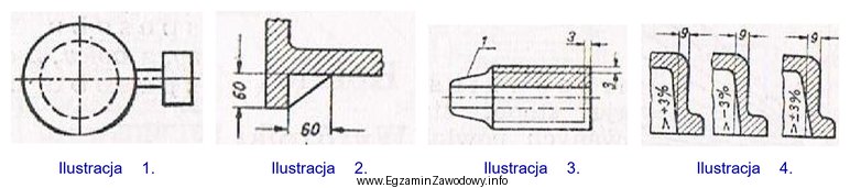 Na której ilustracji przedstawiono naddatek technologiczny w postaci ż