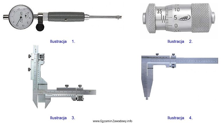 Który z przedstawionych na ilustracjach przyrządów pomiarowych 