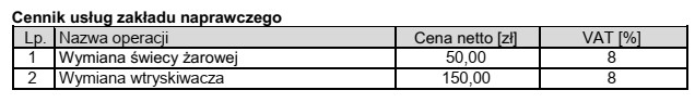 Na podstawie wyciągu z cennika zakładu usługowo-naprawczego, 