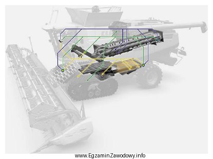 System CEMOS AUTO CLEANING przedstawiony na rysunku umożliwia