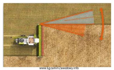 Zastosowanie lasera, którego sposób działania przedstawia rysunek, 