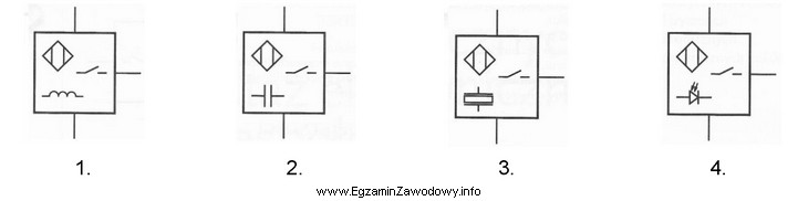 Który symbol przedstawia czujnik indukcyjny?