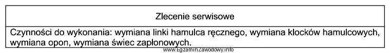 Które z elementów należy poddać utylizacji po 