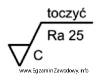 Symbolem graficznym przedstawionym na rysunku oznaczana jest