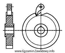 Na rysunku przedstawiono mechanizm