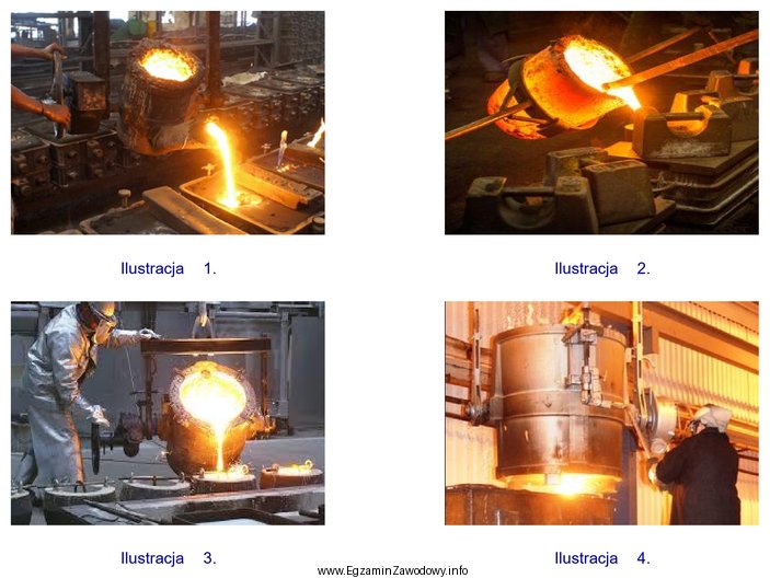Na której ilustracji przedstawiono proces zalewania form z kadzi 