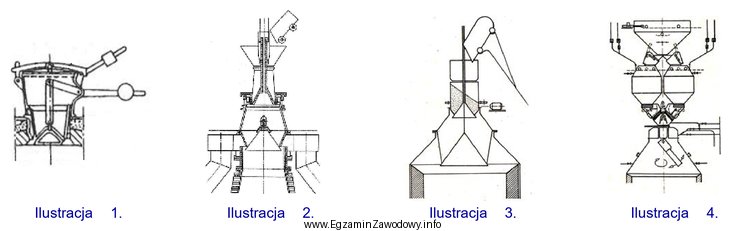 Na której ilustracji zostało przedstawione urządzenie zasypowe 