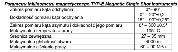 Określ na podstawie tabeli, jaką dokładność pomiaru 