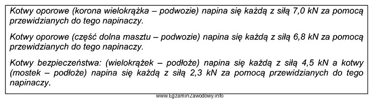 Na podstawie fragmentu instrukcji montażu urządzenia wiertniczego wskaż, 