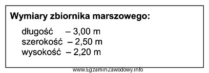 W czasie kontroli samowypływu, przed rozpoczęciem wyciągania 