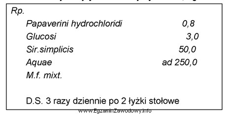 Oblicz ilość papaweryny chlorowodorku, którą zażyje pacjent 