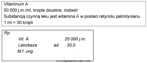 Oblicz, korzystając z informacji o preparacie Vitaminum A, liczbę 