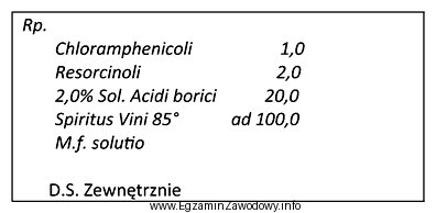 Ile gramów 3,0% roztworu kwasu borowego należy użyć 