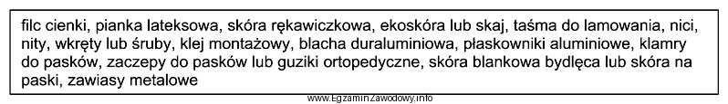 Surowce i materiały wymienione w ramce są potrzebne do 