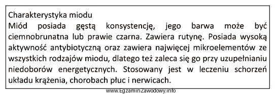 Który miód opisano w załączonej ramce?