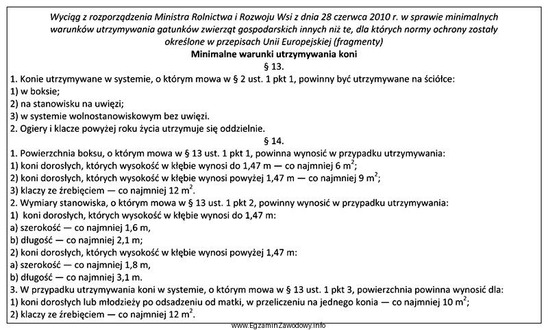 Na podstawie rozporządzenia Ministra Rolnictwa i Rozwoju Wsi z 