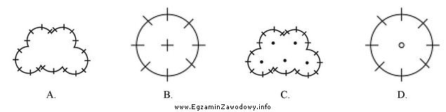 Którego oznaczenia graficznego, zgodnie z normą PN-B-01027, należy 