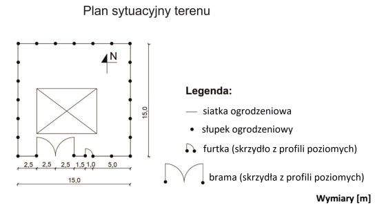 Zgodnie z zamieszczonym planem sytuacyjnym długość ogrodzenia wykonanego 