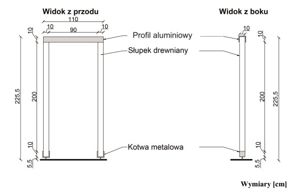 Ile tarcicy potrzeba do wybudowania bramki, której widoki przedstawiono 