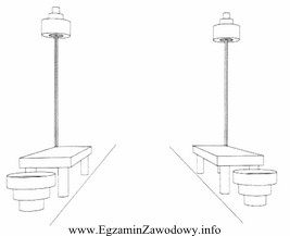 Który czynnik kompozycji wykorzystano przy projektowaniu rozmieszczenia względem 