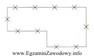 Symbol przedstawiony na rysunku, zgodnie z normą PN-B-01027/2002, służ