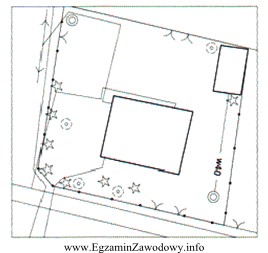 Ile studni zaznaczono na fragmencie podkładu geodezyjnego?