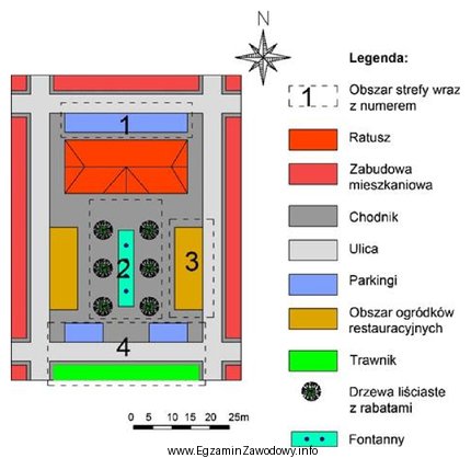 Którym numerem na przedstawionym planie została oznaczona strefa 