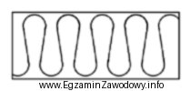 Przedstawiony na rysunku symbol graficzny, zgodnie z normą PN-B-01030, stosowany 