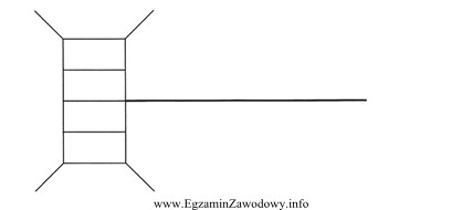 Pokazane na ilustracji znormalizowane oznaczenie graficzne stosowane jest do oznaczania 