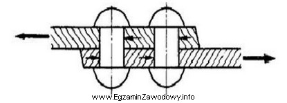 Ilustracja przedstawia połączenie